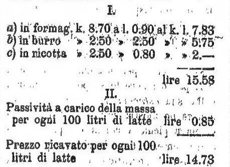 Caseificio Tolmezzo (dal Giornale di Udine del 13 febbraio 1883)