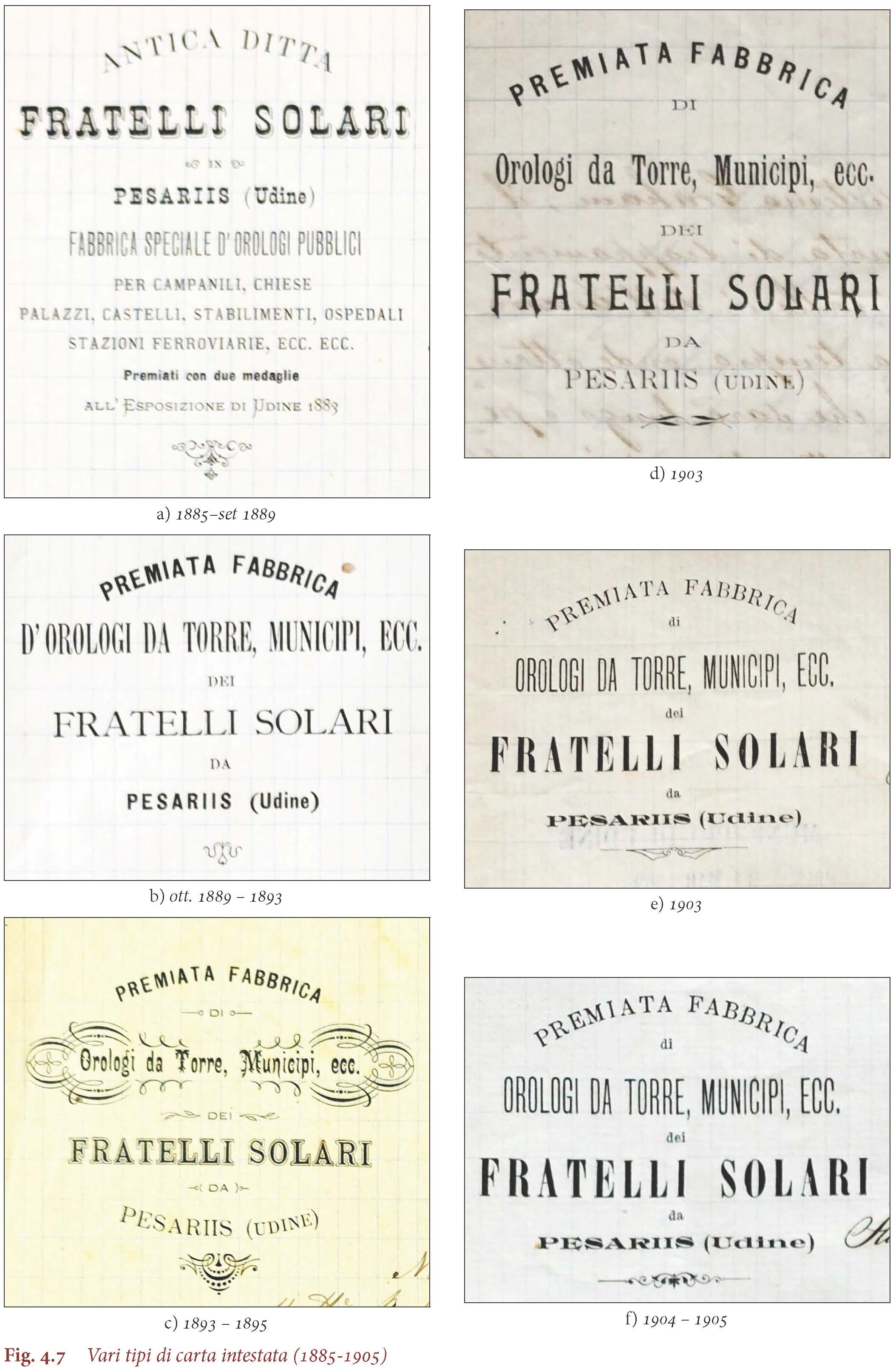 Vari tipi di carta intestata (1885-1905)